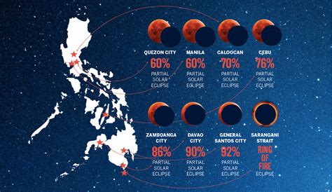 solar eclipse philippines what time tomorrow